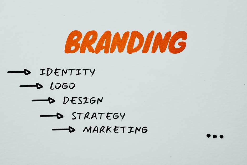 average cost of seo for small business